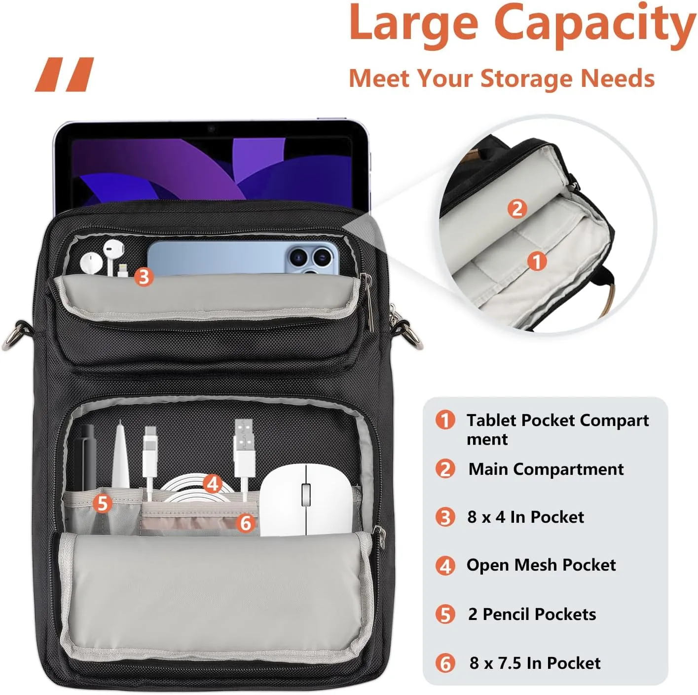 10-13 Inch Tablet Sleeve Bag, Ipad Bag for 13 In/11 in New iPad Pro M4 & 13 in Air M2 2024,iPad Pro 12.9 M2&M1,Ipad 10.9,Galaxy Tab S8 /S9  12.4,with Removable Shoulder Strap(Black)