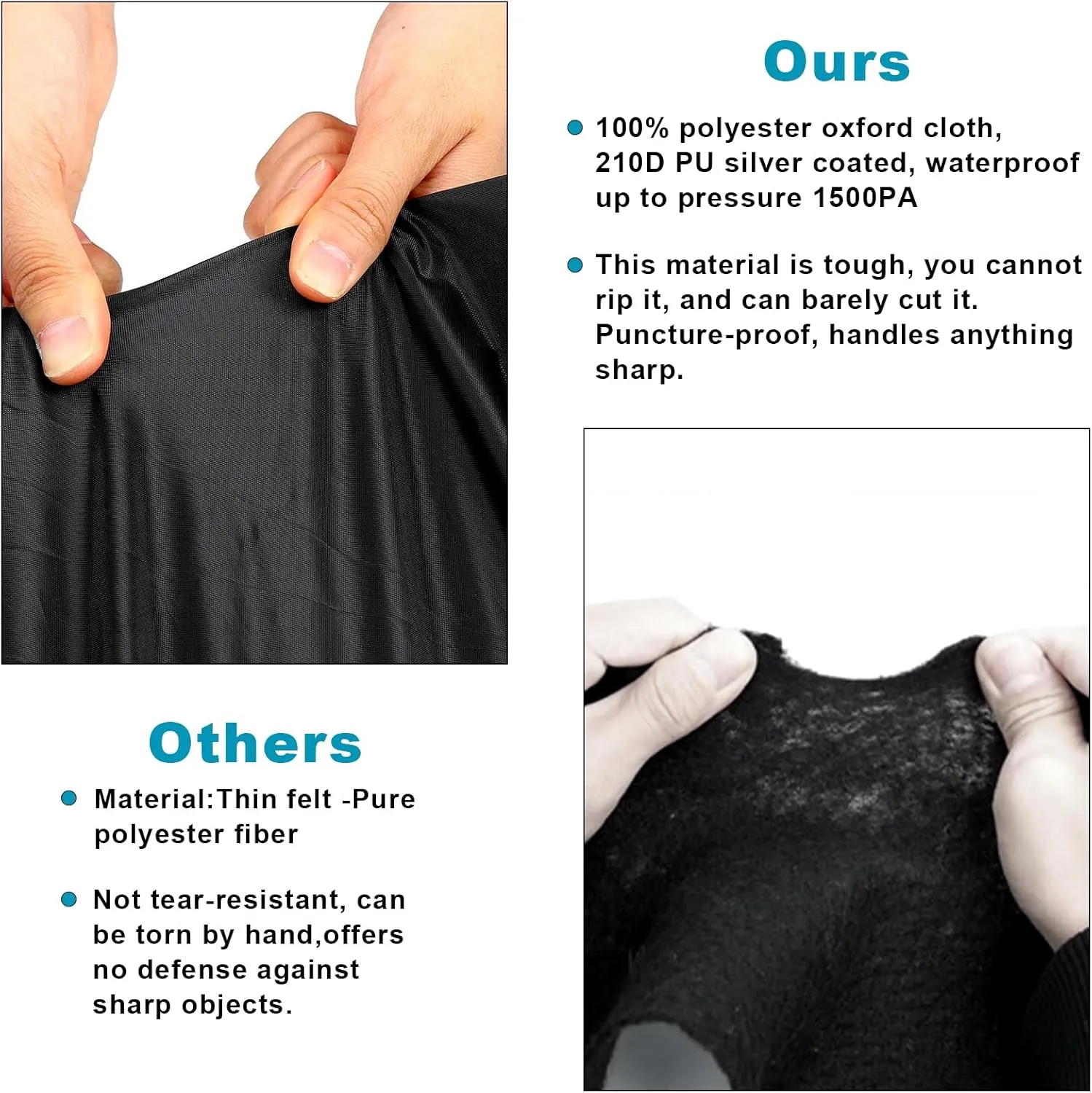 15 FT Round Pool Liner Pad for Above Ground Swimming Pool, Under Pool Floor Liner Underlayment Pad, Outdoor Pool Mat for Above Ground Pool Pad, Prevents Punctures Pool Mat Protector Tarp