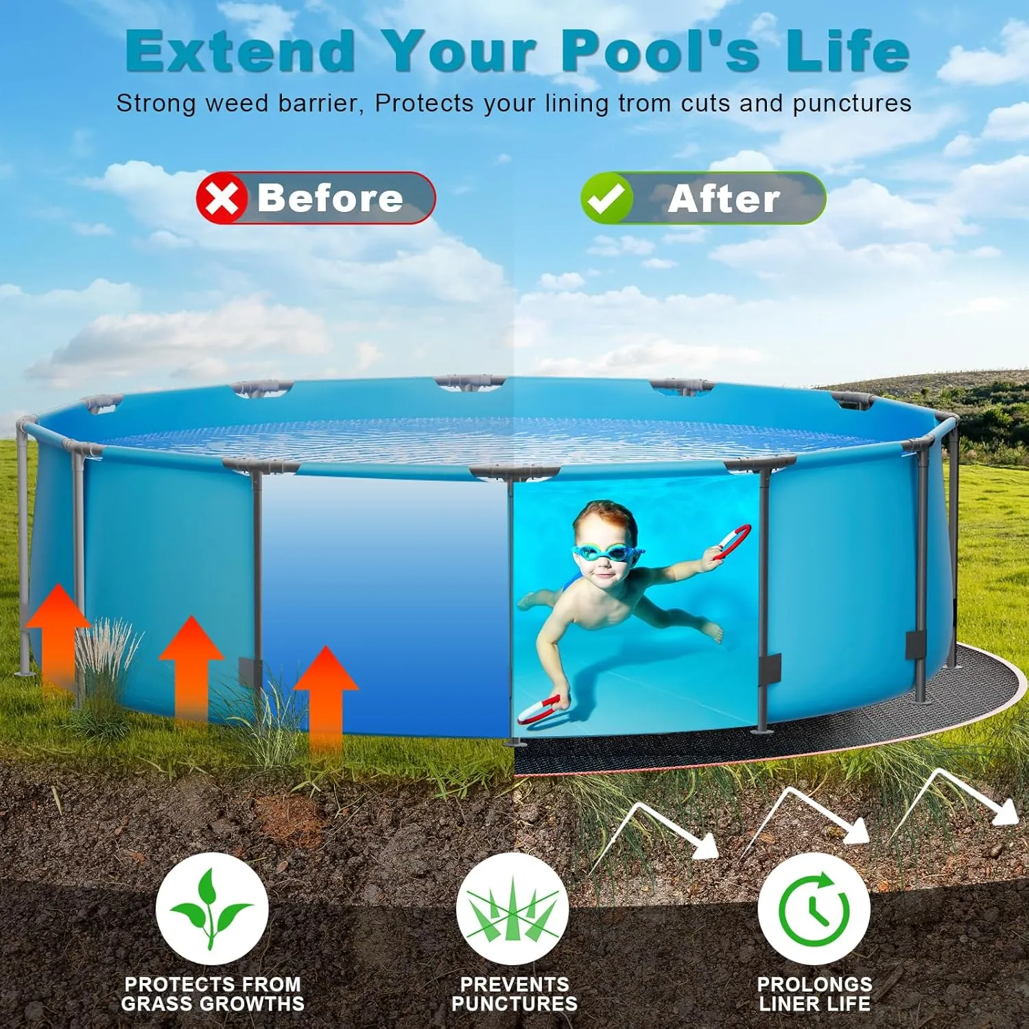 15 FT Round Pool Liner Pad for Above Ground Swimming Pool, Under Pool Floor Liner Underlayment Pad, Outdoor Pool Mat for Above Ground Pool Pad, Prevents Punctures Pool Mat Protector Tarp