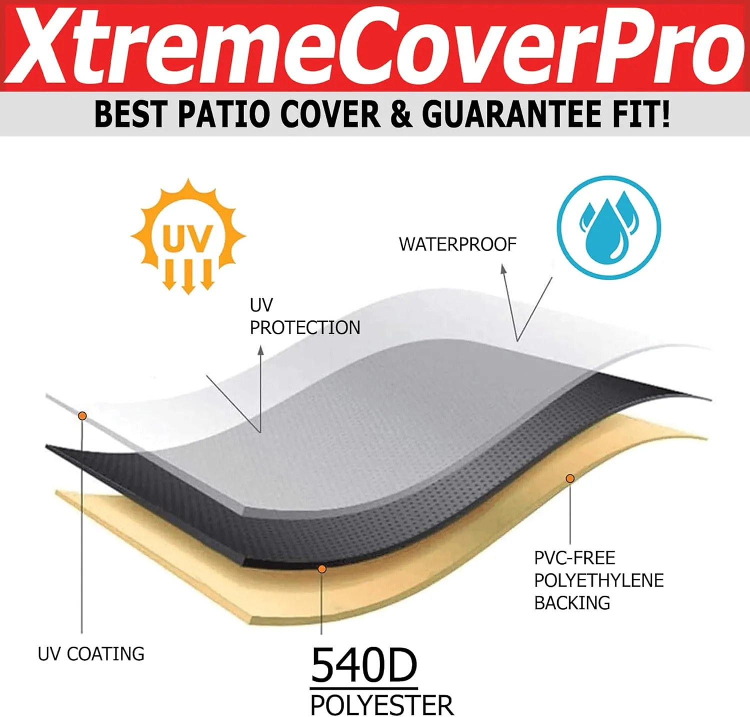 24D x 24W x 36H UV-proof Waterproof Furniture Patio Cover 520D beige brown two tone 24x24x36 breathable dust proof sofa table chair storage bar high chair color black sectional armless 2pack
