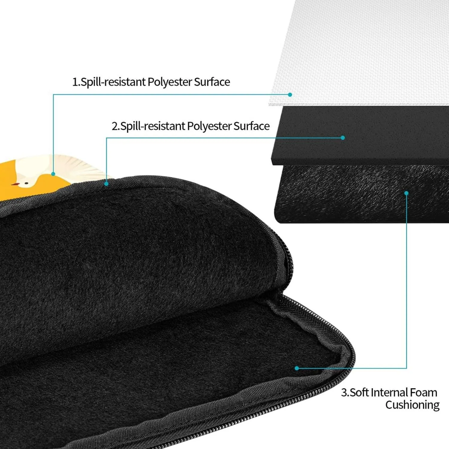 Flying Dove Pattern Shockproof Portable Laptop 17 inch Sleeve Bag for Men and Women - Ideal for Business Travel, School, and Daily Use