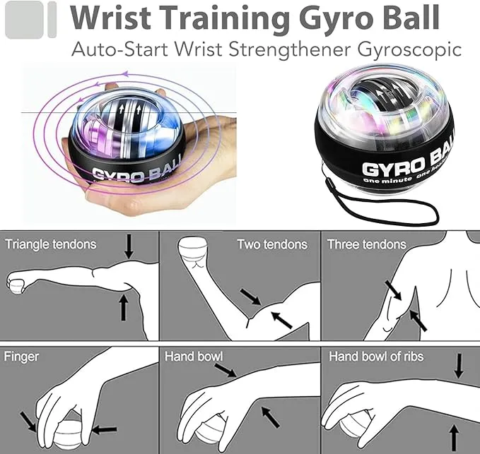 Grip Strength Trainer Kit with Finger Exerciser