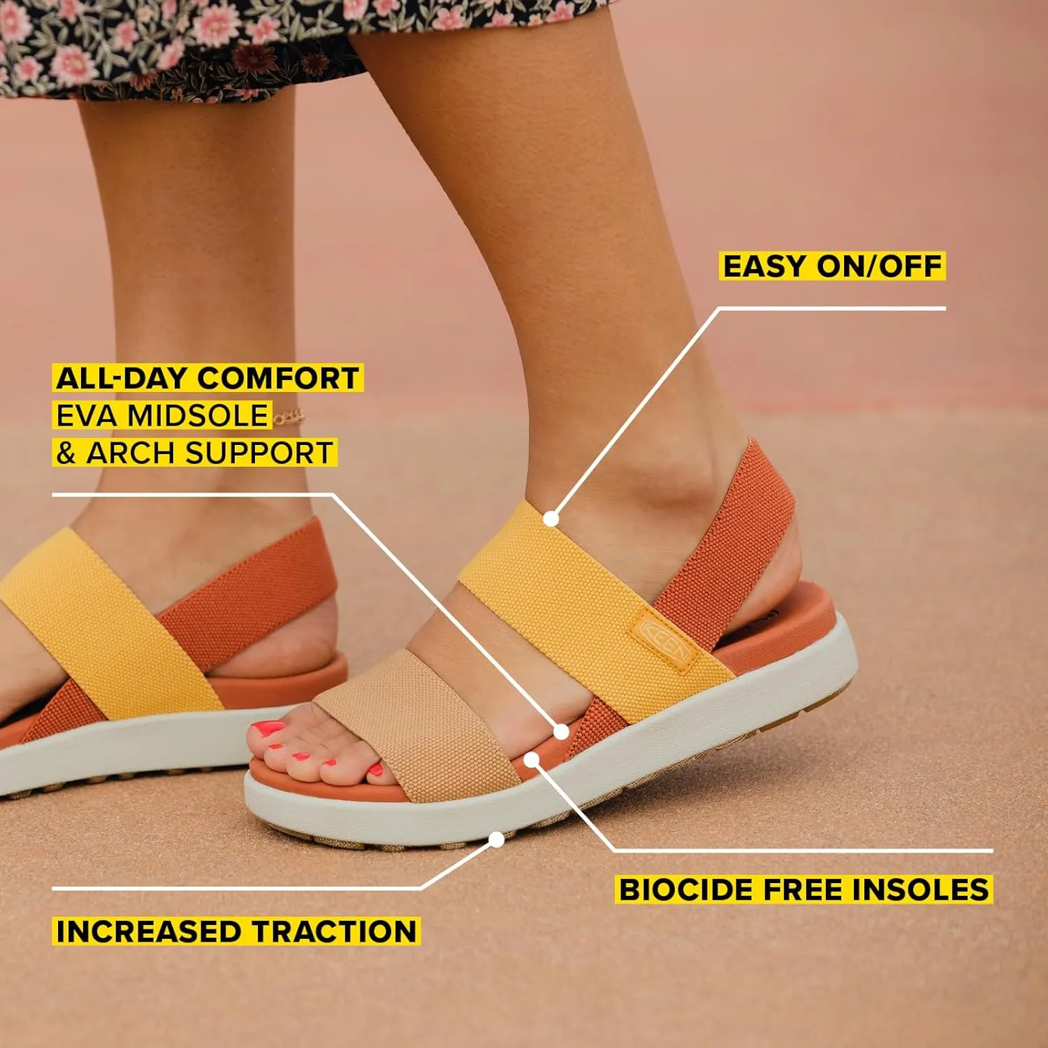 KEEN Women's, Elle Backstrap Sandal