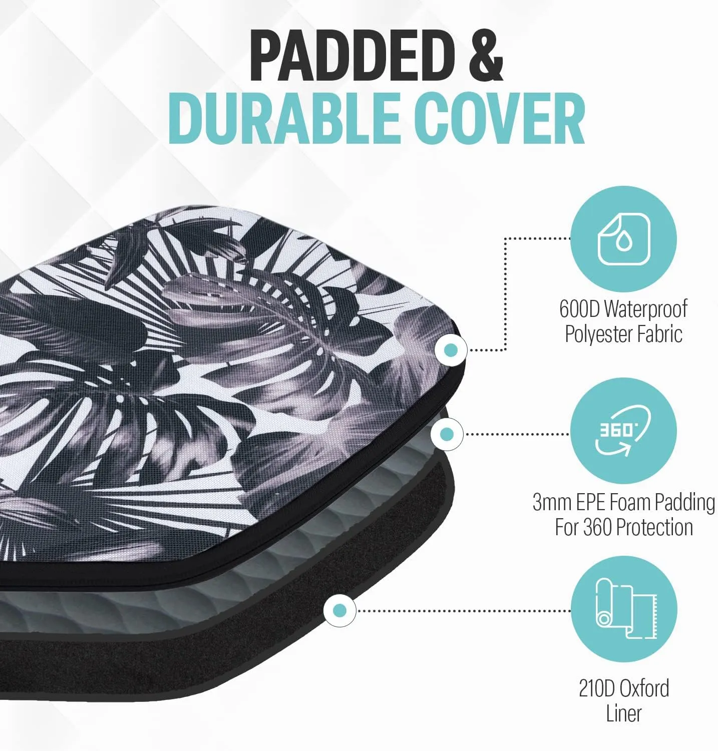 Pickleball Paddle Sleeve | Canvas Cover with Padding and Zipper | Protective Paddle Case for Rackets | Lightweight Pickleball Holder for Storage | Cover Only | Elongated & Standard Size