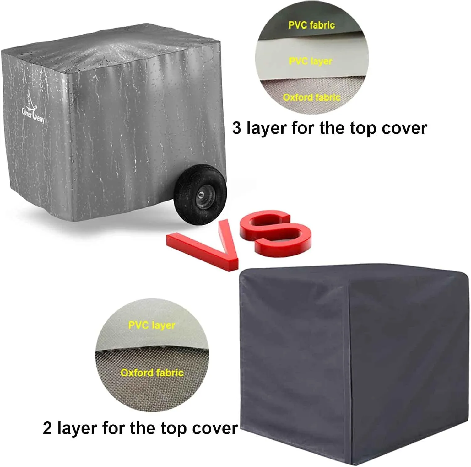 Top Double Fabric, Raised Design Outside Waterproof Generator Cover, Heavy Duty Weather/UV Resistant Storage Cover for Universal Generators 3,000-5,000 Watt, Grey (25"(L) x24''(W) x21''(H))