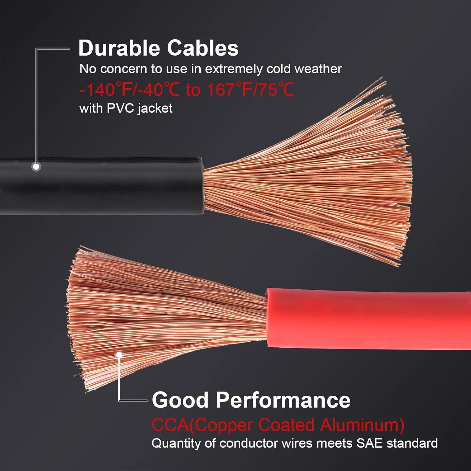 TOPDC 4 Gauge 20 Feet Jumper Cables for Car, SUV and Trucks Battery, Heavy Duty Automotive Booster Cables for Jump Starting Dead or Weak Batteries with Carry Bag(TD-P0420)